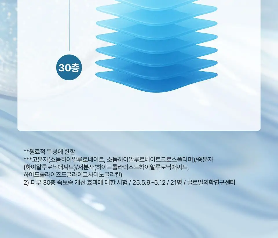 [망곰 콜라보] 아이소이 모이스춰 닥터 장수진 수분크림 100ml 대용량 기획 (+10ml+맥세이프 카드지갑) 상세페이지 20